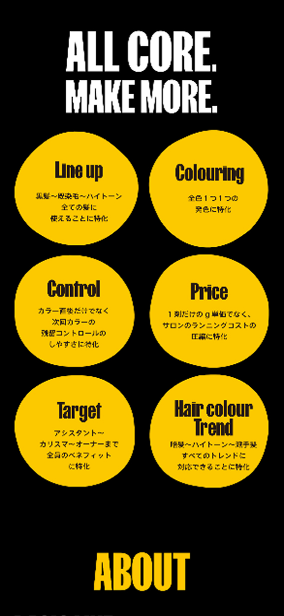 b-ex様 KIRATERA ブランドサイト CONCEPT